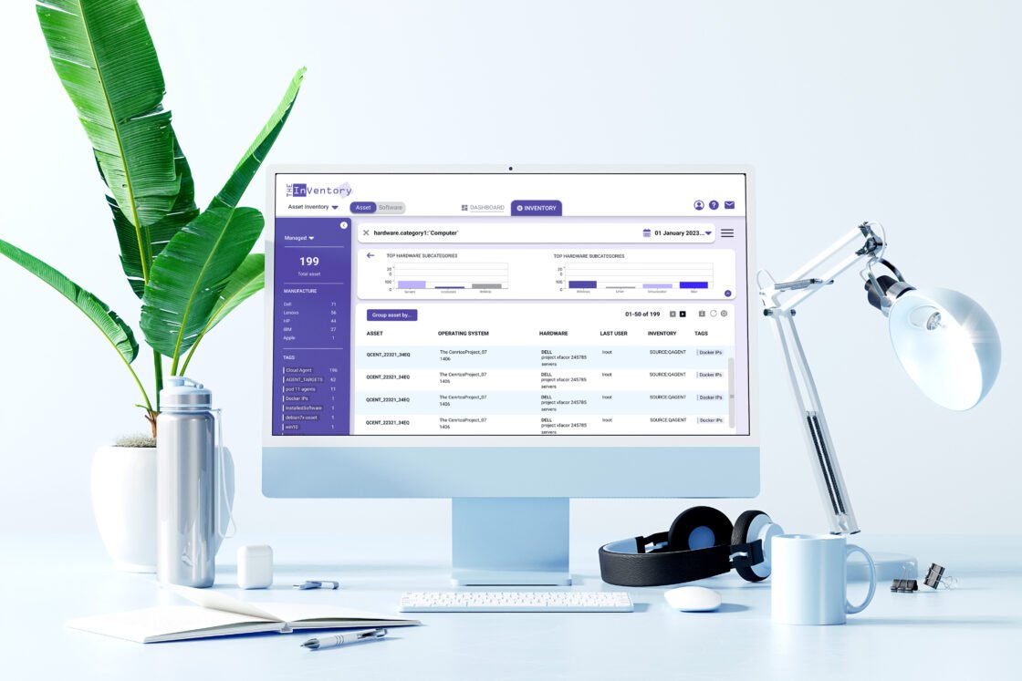 Inventory Management dashboard
